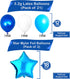 Silver 2022 Balloons Numbers - 40 Inch | Graduation Balloons 2022 with 18 Inch, Star Balloons | Blue and Silver Graduation Decorations | Graduation Party Decorations 2022 | Class of 2022 Decorations
