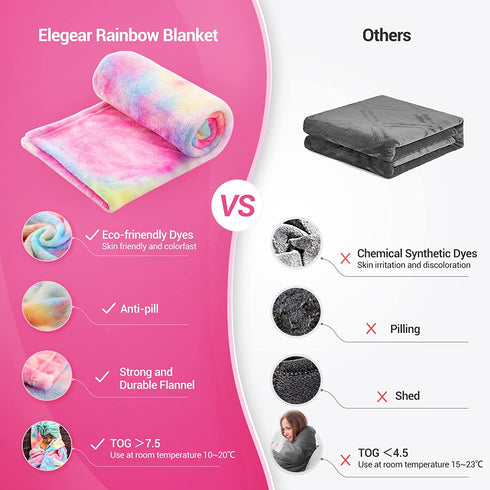 Elegear Rainbow Throw Girls Blanket, Unique Tie-dye Flannel Blanket Super Soft Cute Decorative Floor Sofa Couch Throw Warm Cozy Fuzzy Blanket for Adults Kid's Gift