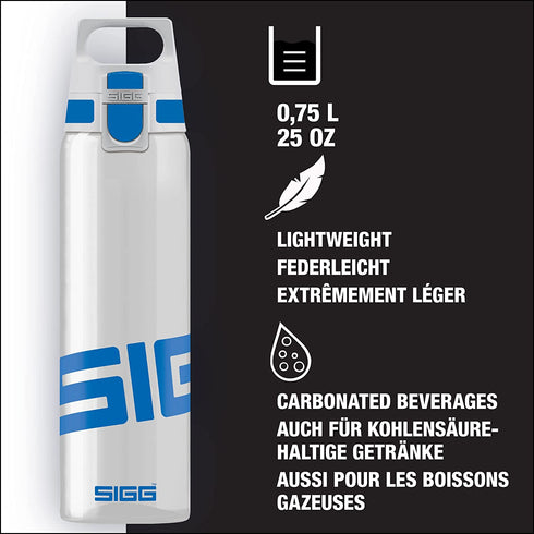 SIGG Total Clear Sports Water Bottle