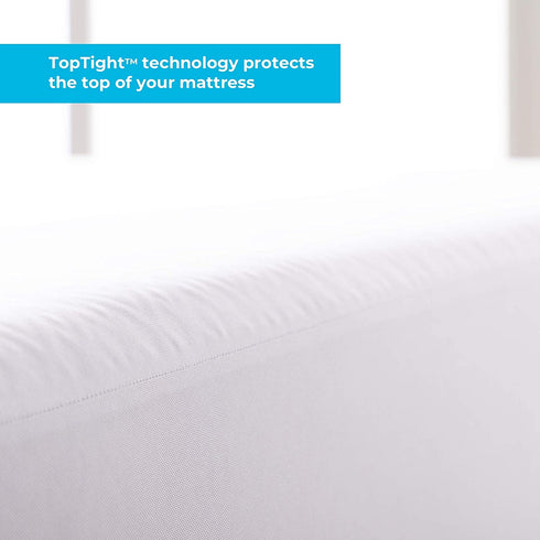 Linenspa Premium Smooth Waterproof Mattress Protector-Vinyl Free Waterproof Mattress Cover, King, White