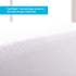 Linenspa Premium Smooth Waterproof Mattress Protector-Vinyl Free Waterproof Mattress Cover, King, White