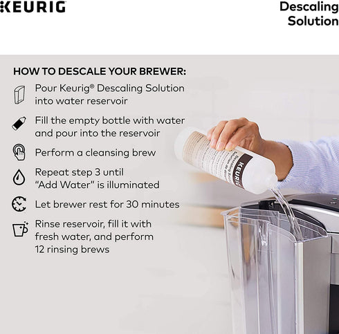 Keurig Brewer Cleaner Includes 14 oz. Descaling Solution, Compatible Classic/1.0 & 2.0 K-Cup Pod Coffee Makers