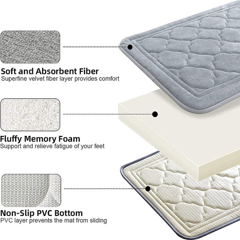 Memory Foam Bath Mat Soft Bath Rugs for Bathroom Non Slip Thick Absorbent Super Cozy Velvet Bathroom Rug Quick Dry Mat for Shower Floor Carpet (17 x 24 Inches,Grey)