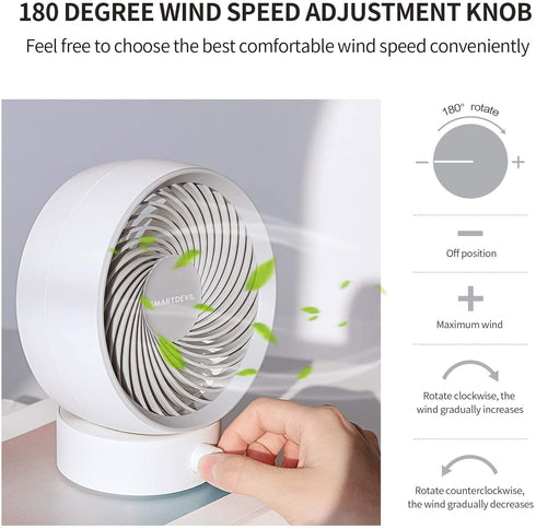 SmartDevil USB Desk Fan, Small Personal Desktop Table Fan with Strong Wind, Quiet Operation Portable Mini Fan for Home Office Bedroom Table and Desktop (White)