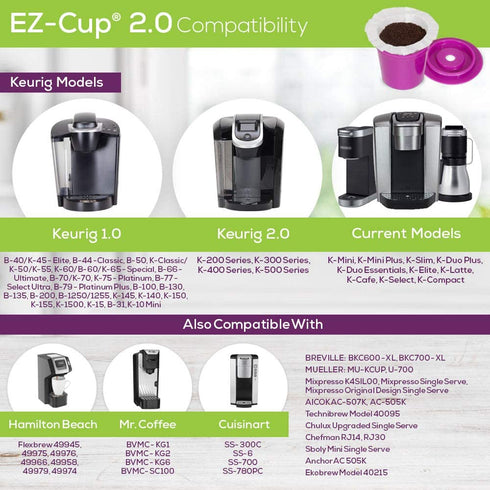 Perfect Pod EZ-Cup 2.0 Starter Pack | Reusable K Cup Coffee Pod Capsule with 25 Disposable Paper Filters (Starter Pack)
