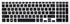 Keyboard Cover Skin Compatible with 15.6" Dell Inspiron 15 3000 5000 7000 Series; 15.6 inch Dell G3 G5 G7 Series; 17.3" Dell Inspiron 17 5000 Series; 17.3" Dell G3 Series (with Numeric Keypad) Black
