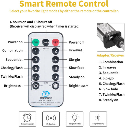 Brightown Window Curtain Lights, 600 Led 20 Feet Dimmable with Remote to Set 8 Lighting Modes and Timer, Fairy Led Lights for Bedroom Wall Wedding Decorate String Lights, Pure White, No Curtain