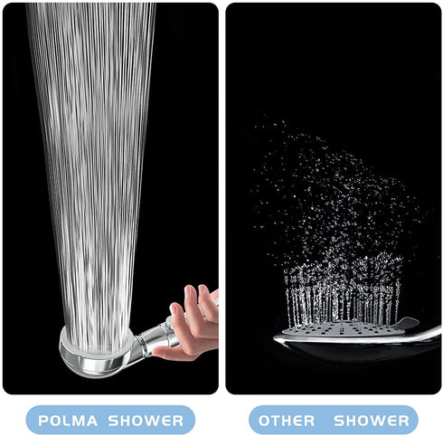 Polma Shower Head with Handheld, High Pressure Shower Head with ON/Off switch 3 Modes detachable Handheld Showerhead with Hose, Angle-Adjustable Water Saving RV Shower Head (Chrome)