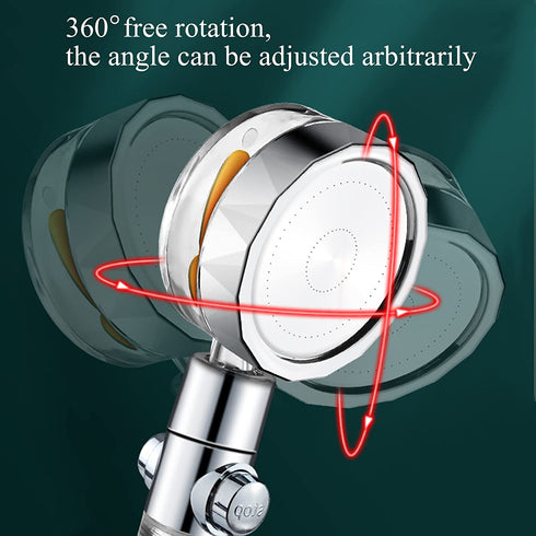 2Pack High Pressure Shower Heads, Turbocharged Water Saving Shower Head, Handheld Turbo Fan Showerhead, 360 Degrees Rotating Propeller Shower Head Nozzle with Filter and Pause Switch