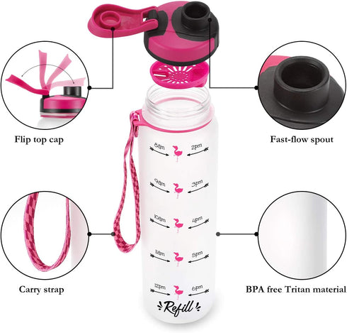 LEADO 32oz 1Liter Motivational Water Bottle with Time Marker - for Flock Sake Drink Your Water - Funny Mothers Day, Flamingo Birthday Gifts for Women, Friends, Mom, Daughters, Sister, Wife, Coworkers