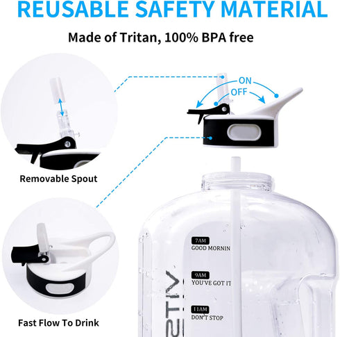 2.2L Half Gallon Water Bottle with Straw and Handle, 75 OZ Water Bottles BPA Free Leakproof Lids Motivational Time Marker Ounce Line Fitness Sports Water Bottle for Home Office Gym Reusable Water Jug