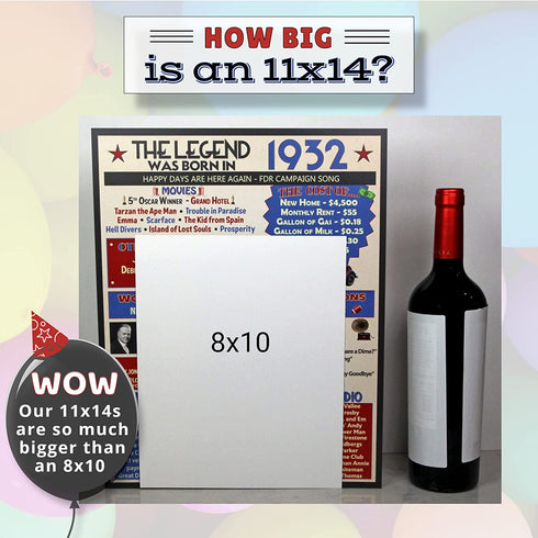 VAPARA DESIGNS 90th Birthday Decorations - 3 Pack of Fun, Artistic 11x14" Birthday Posters - 90th Birthday Decorations For Men and Women - 90 Years Ago - Back In 1932