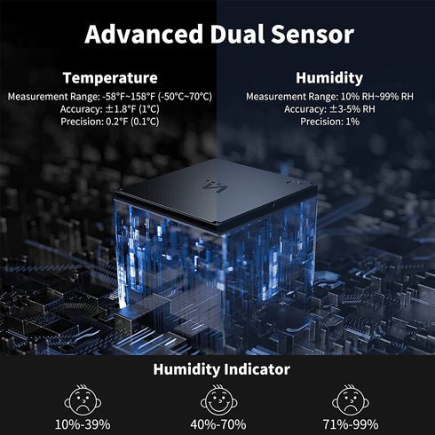 MITIR Digital Hygrometer Indoor Thermometer for Home, Humidity Meter, Room Thermometer Indoor Humidity Sensor with Clock, Humidity Gauge with Temperature and Humidity Monitor, Hygrometer Thermometer
