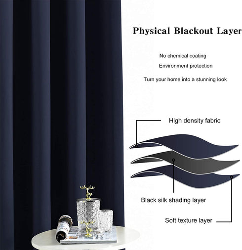 JSFLY Blackout Curtains for Bedroom Thermal Insulated Solid Grommet Window Drapes for Living Room , Set of 2 Curtain Panels 52 W x 84 L inch Long Navy