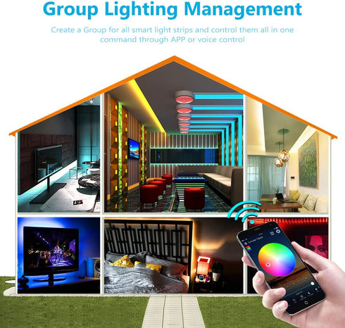 Nexlux LED Strip Lights, WiFi Wireless Smart Phone Controlled 16.4ft Non-Waterproof Strip Light Kit Black Color Changing Lights,Working with Android and iOS System,IFTTT
