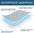 Waterproof Bed Pads Washable Large for Incontinence, Non Slip Bed Pads (52"x34") Grey, Pee Pads Durable Absorbent Underpads, Reusable Waterproof Pad Protector for Adults, Pets, Seniors