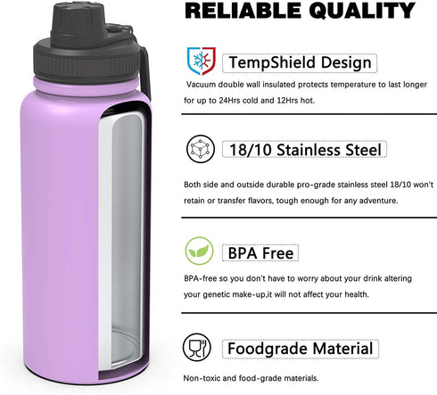 Macrosaving Water Bottle with Straw (27oz), 3 Lids, Double Wall Vacuum Stainless Steel Sports Insulated Water Bottle, Leakproof BPA Free Personalized Water Bottle Travel Thermos for Biking, Hiking