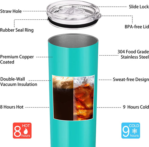 Mom Gifts - Mama Bear Skinny Travel Tumbler, Double Wall Insulated Tumbler with Lid and Straw for Mom, New Mom, Mom to be, Wife - Great Gift Idea for Mother's Day Birthday Christmas (Aqua Blue)