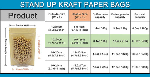 50 Pcs Clear Fornt Brown Kraft Paper for Zip Plastic Package Lock Bag Doypack Stand Up Pouch Zipper Lock Reclosable Pouch Nuts Coffee Food Storage Packaging Pack (4.7x7.9 inch)