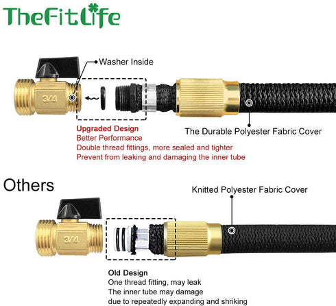 TheFitLife Flexible and Expandable Garden Hose - Triple Latex Core with 3/4" Solid Brass Fittings and 8 Function Spray Nozzle, Easy Storage Kink Free Water Hose (50 FT)