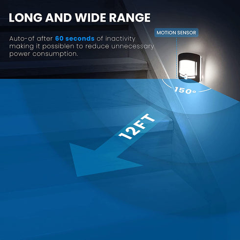 Motion Sensor Wireless Light 2 Sets Motion Activated Touchless Dimming Control Stick-Anywhere Closet Lights Stair Lights, Wall Lights for Hallway, Bathroom, Bedroom, Kitchen-AS SEEN ON TV