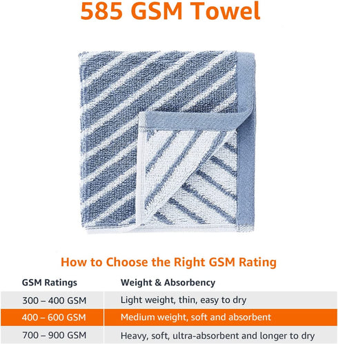Amazon Basics Reversible Diagonal Stripe Jacquard Washcloths - 6-Pack, Clear Skies / True Blue