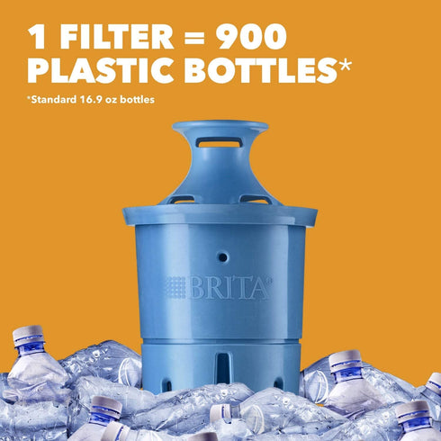 Brita Longlast Pitcher and Dispenser Replacement Water Filters, Blue, 1 Count