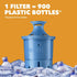 Brita Longlast Pitcher and Dispenser Replacement Water Filters, Blue, 1 Count