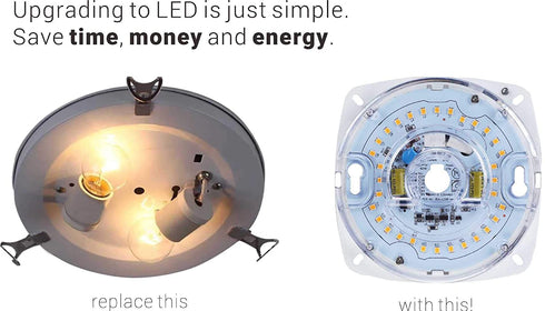 Silverlite 5.5" PCB Size,6.73" Overall Size,23W,3000K,1700LM,120V,CRI90,Dimmable LED Light Engine,Retrofit Light Kit for Ceiling Flush Light,Ceiling Fan Light,Pendant,Lantern,Garden Light, UL/ES/JA8