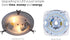 Silverlite 5.5" PCB Size,6.73" Overall Size,23W,3000K,1700LM,120V,CRI90,Dimmable LED Light Engine,Retrofit Light Kit for Ceiling Flush Light,Ceiling Fan Light,Pendant,Lantern,Garden Light, UL/ES/JA8