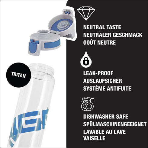 SIGG Total Clear Sports Water Bottle