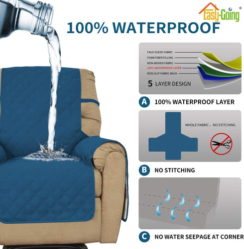 Easy-Going Sofa Slipcover Waterproof Recliner Chair Cover Non-Slip Fabric Couch Cover for Living Room Washable Furniture Protector for Pets Kids Children Dog Cat (Recliner,Peacock Blue)