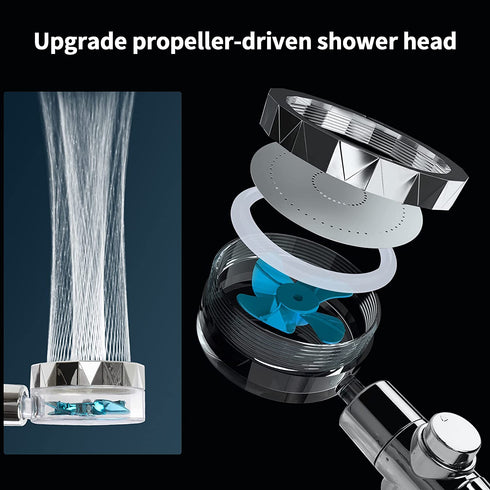 High Pressure Shower Heads, Handheld Turbo Fan Shower, Hydro Jet Shower Head Kit with 3 Filters, Turbocharged Shower Head