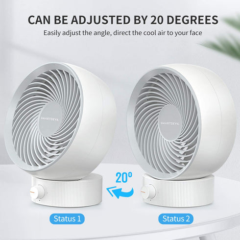 SmartDevil USB Desk Fan, Small Personal Desktop Table Fan with Strong Wind, Quiet Operation Portable Mini Fan for Home Office Bedroom Table and Desktop (White)