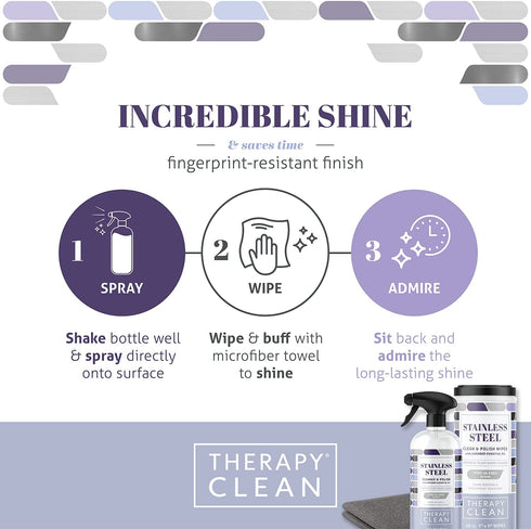 Therapy Stainless Steel Cleaner & Wipes Kit - Fingerprint Resistant, Removes Steaks and Water Marks from Appliances - Safe on Refrigerators, Grills, Sinks and Ovens