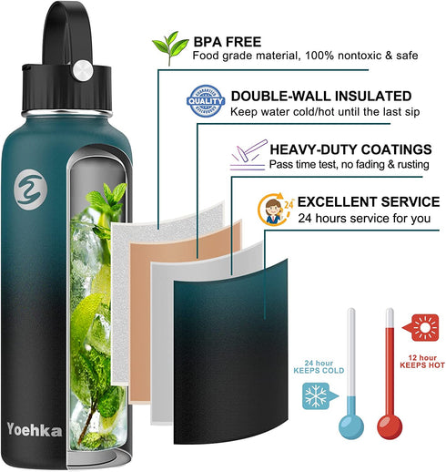 Sports Water Bottle with Straw Lids, Yoehka 40 OZ Stainless Steel Vacuum Insulated Water Bottles, Double Wall Thermo Mug Keeps Beverages Hot and Cold, with Cleaning Brush (Fancy)