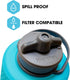 Hydrapak Flux - Collapsible Backpacking Water Bottle (1.5 Liter) - BPA Free, Ultra Light, Spill-Proof Twist Cap - Mammoth Grey