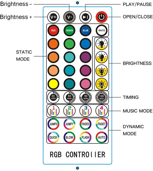 50Ft LED Strip Lights, Hedynshine Color Changing RGB Strip Lights for Bedroom,40 Key IR Remote Control, SYNC to Music Strip Lights(APP+Mic+Remote+3 Button Switch)