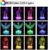3D Illusion LED Night Light,Basketball Light 12 Colors Gradual Changing Touch Switch USB Table Lamp,Remote & Smart Touch Basketball Gifts fo Men,Women,Boys,Girls (Celebrity)