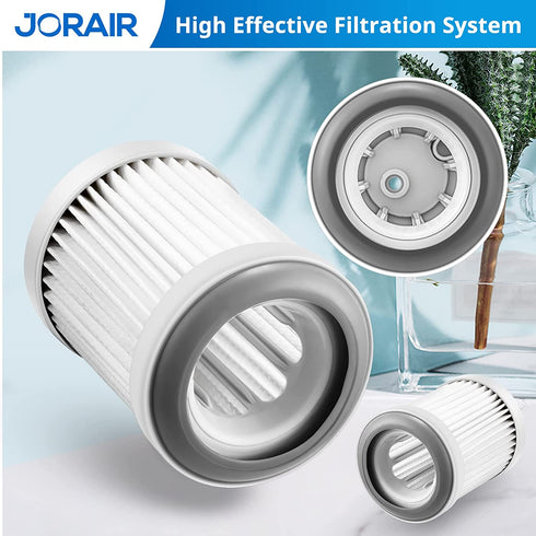 JORAIR Replacement Filter kit Compatible with Tineco A10/A11 Hero, A10/A11 Master Cordless Vacuums, 2 Pack Pre Filters & 2 HEPA Filter