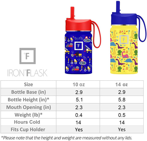 IRON °FLASK Kids Water Bottle - 14 Oz, Straw Lid, 20 Name Stickers, Vacuum Insulated Stainless Steel, Double Walled Tumbler Travel Cup, Thermo Mug, Metal Canteen Stardust Unicorns