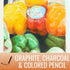Grafix Matte 20? x 12™ Roll 005? Dura-Lar, Economical Alternative to Drafting Film and Acetate, Translucent Drawing Surface for Lead, Ink, Charcoal, Paint and Colored Pencil, Feet