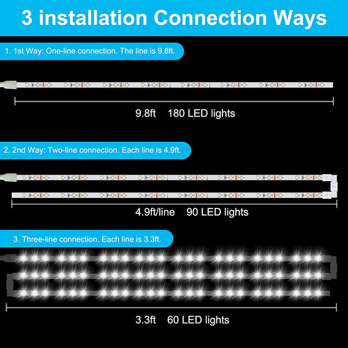 Motion Sensor Under Cabinet Lights - Plug-in LED Strip Lights Indoor with Power Adapter, Dimmer and Timer for Kitchen Cabinet, Counter, Shelf, Showcase, Stairway, Bedroom, Corridor, Washroom