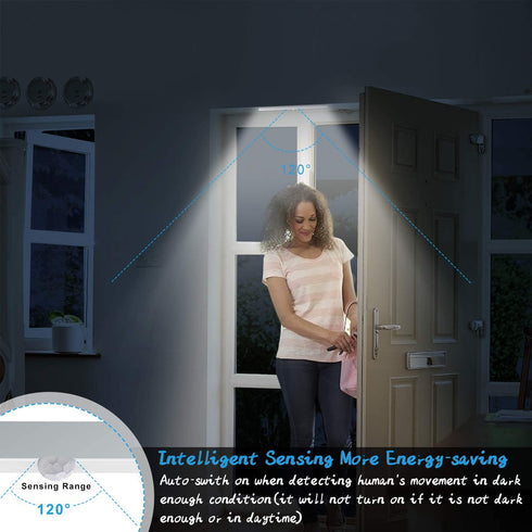 132 LED Closet Light, Under Cabinet Lighting Battery Operated Motion Sensor Cabinet Lights,Super Bright USB Rechargeable LED Night Light for Kitchen, Stairs,Wardrobe