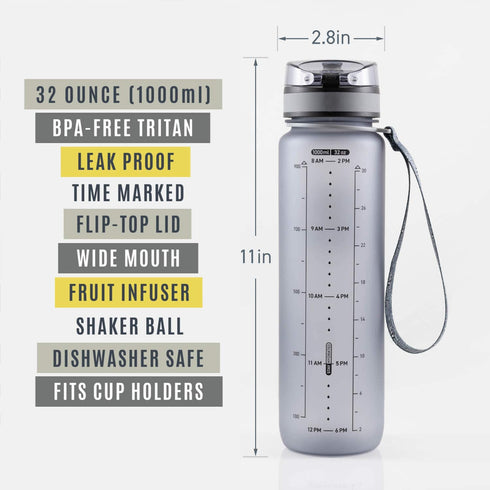 Hydro Habit - Sports Water Bottle with Time Marker Reminder - BPA Free, Non Toxic, Smooth Water Fast Flow, Flip Top Leak Proof Lid, Shaker Ball and Fruit Infuser Strainer - 32 oz 1 Liter