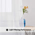 Saixi Elegant White Sheer Voile Curtains 96 Inches Long Sheer Curtains for Spring Living Room - Basic Rod Pocket Soft and Room Decorative for Living Room Bedroom(White, W52 x L96-Inch, 2 Panels)
