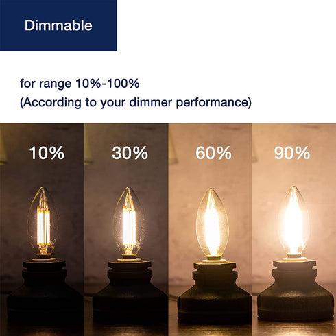 FLSNT B11 E12 LED Candelabra Base Bulbs 60W Equivalent, 4.5W Dimmable LED Candle Light Bulbs, 2700K Soft White, Pack of 12