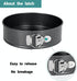 Springform Pan, 4 inch / 7 inch / 9 inch Cake pan, Set of 3, with Cake Decorating Tools, JOB JOL Cheesecake Pans.