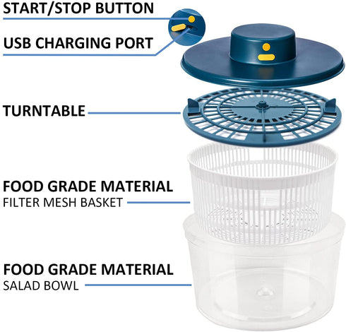 BORNKU Electric Salad Spinner 3L - USB Chargeble,Vegetable Washer with Bowl, Lettuce Cleaner and Dryer - Easy Water Drain System and Compact Storage,BPA Free and Easy to Use
