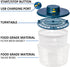 BORNKU Electric Salad Spinner 3L - USB Chargeble,Vegetable Washer with Bowl, Lettuce Cleaner and Dryer - Easy Water Drain System and Compact Storage,BPA Free and Easy to Use